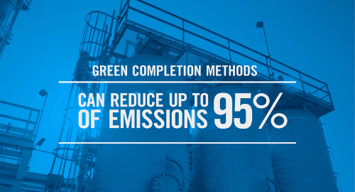 Emissions reduction infographic