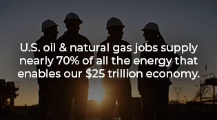 U.S. oil & natural gas jobs supply nearly 70% of all the energy that enables our $25 trillion economy.