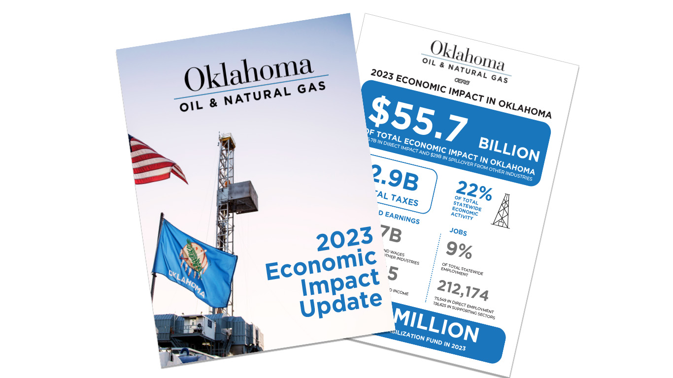 2023 Economic Impact Update