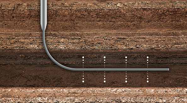 Horizontal drilling illustration