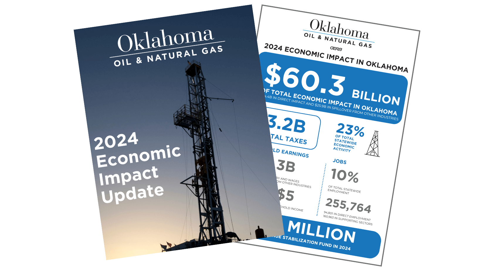 2024 Economic Impact Update