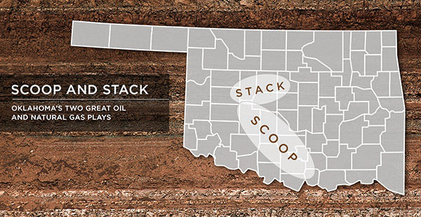 SCOOP and STACK map