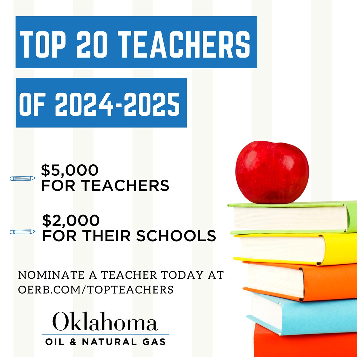 Top 20 Teachers of 2024-2025