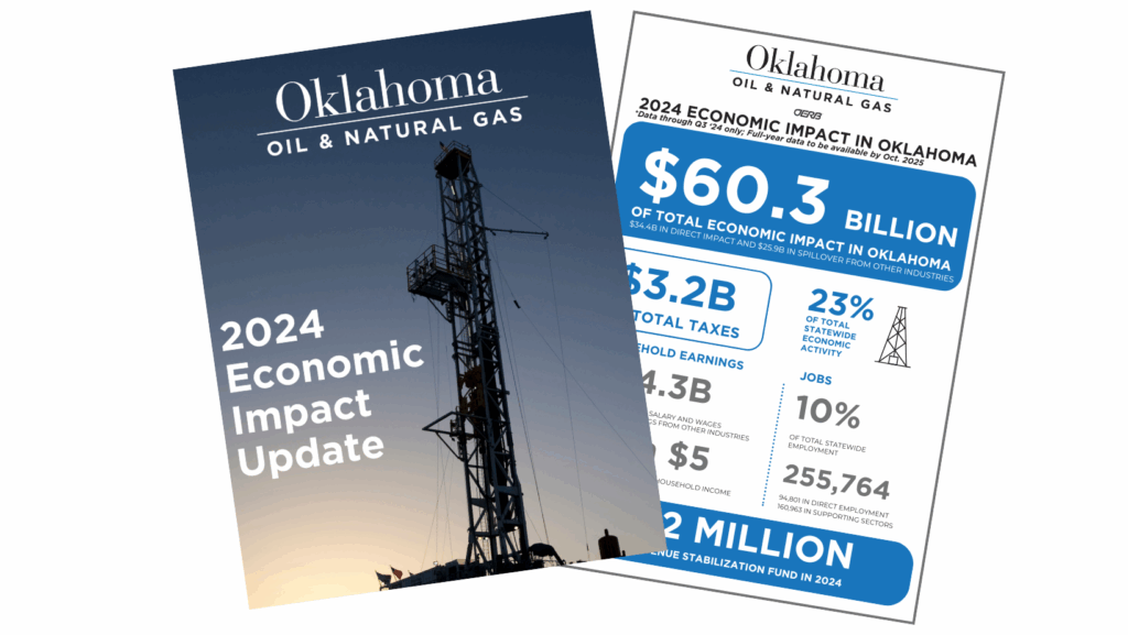 Economic Impact | Oklahoma Energy Resources Board